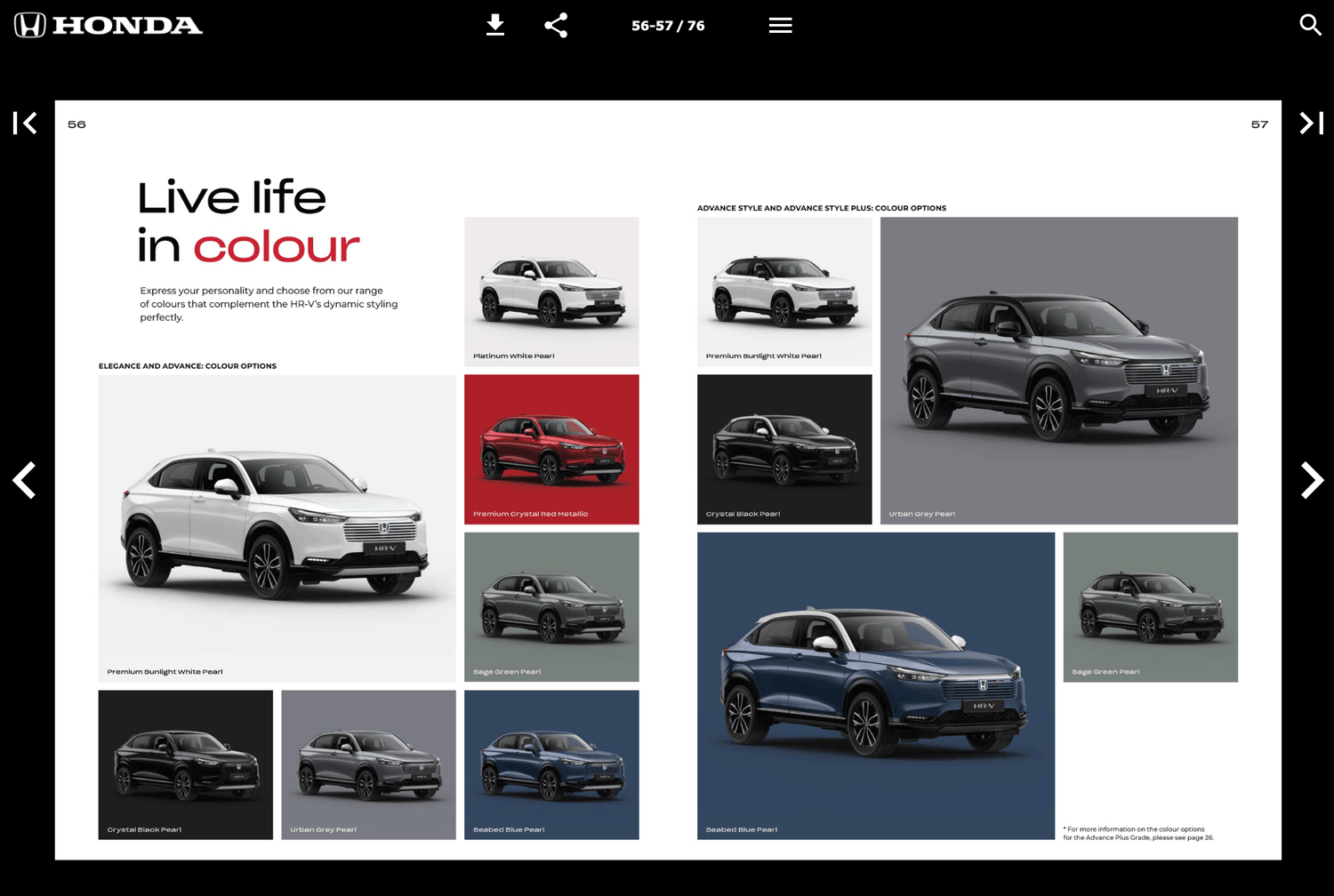 Honda model range