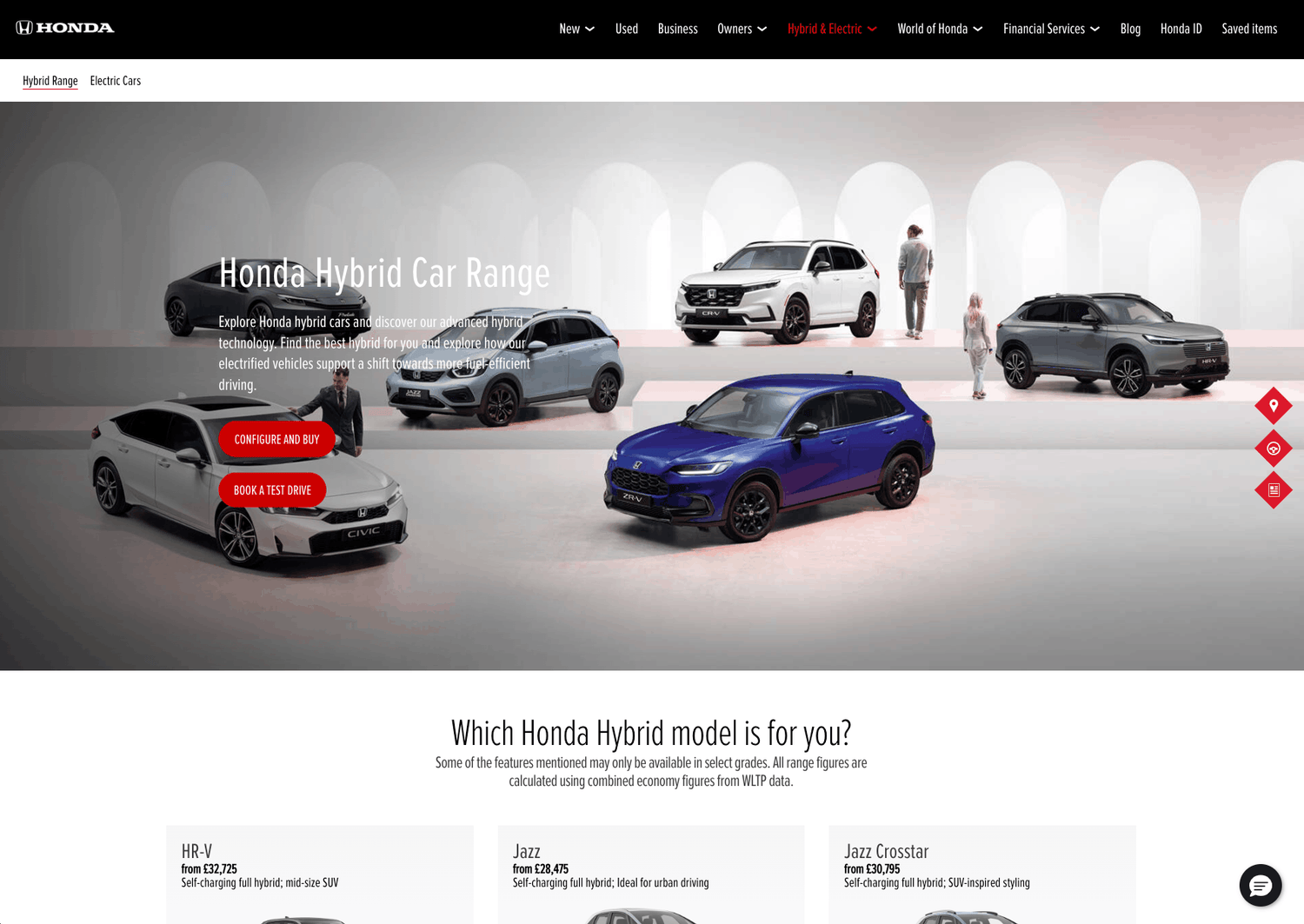 Honda model range